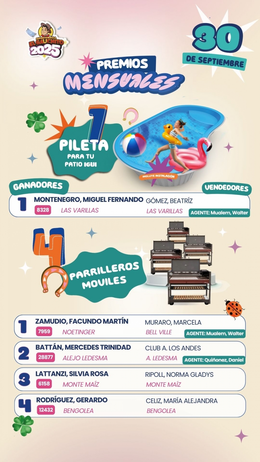 Ganadores mensuales Super Tombola El Gauchito