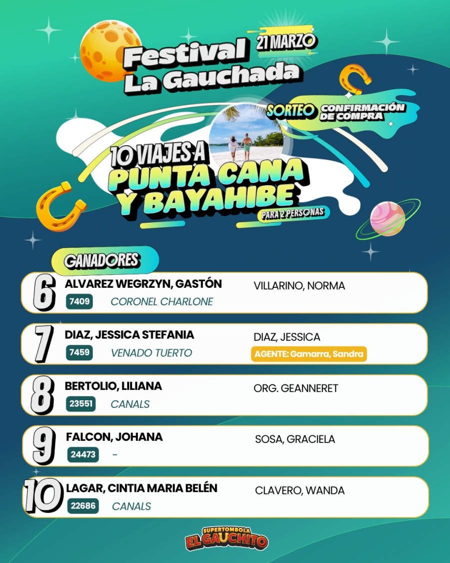 Sorteo Viajes a Punta Cana