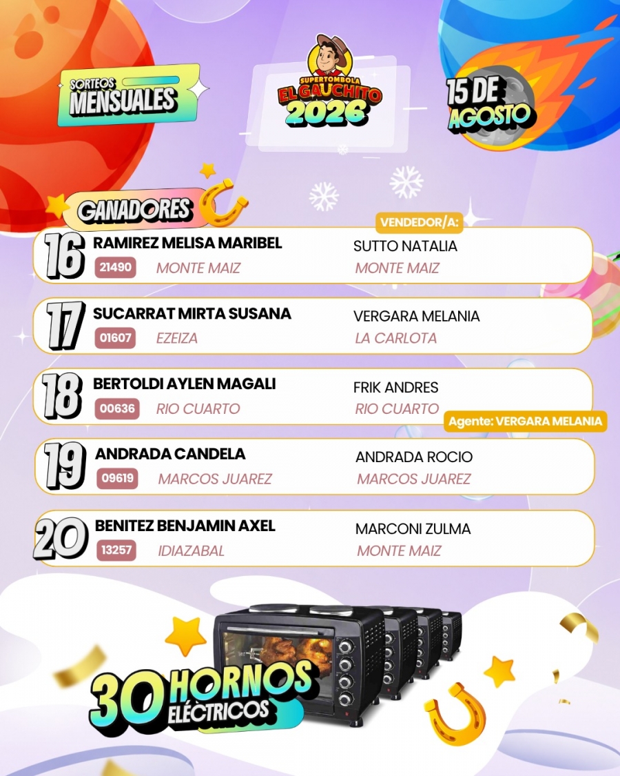Tombola Gauchito ganadores-15 agosto Electrodomesticos