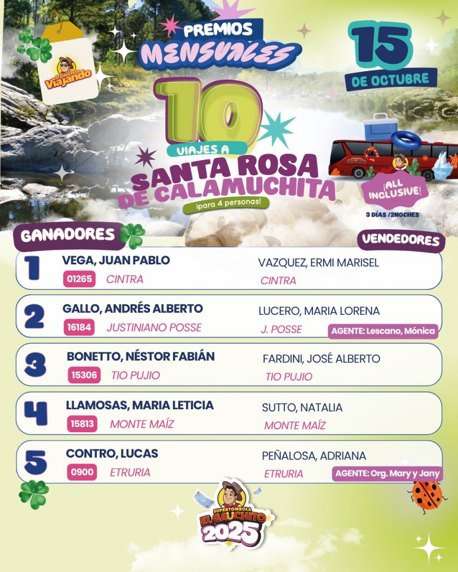 Ganadores Mensuales Tombola El Gauchito