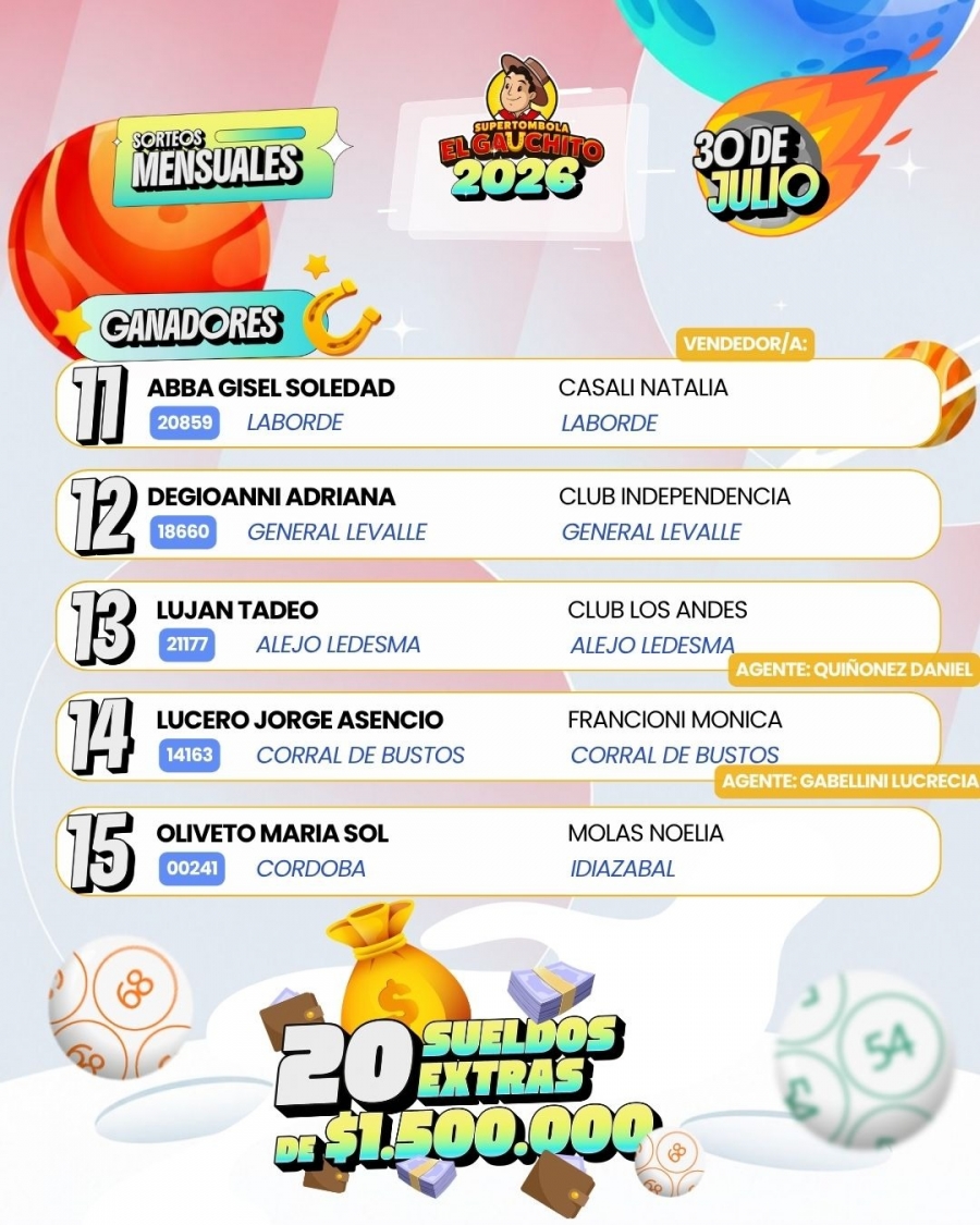 Ganadores E Gauchito Sorteos Mensuales